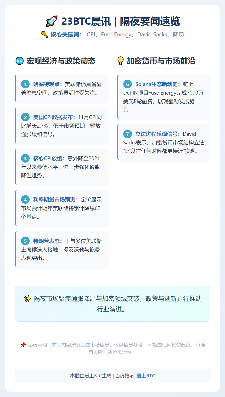 23btc晨讯 | 12月19日隔夜要闻速览