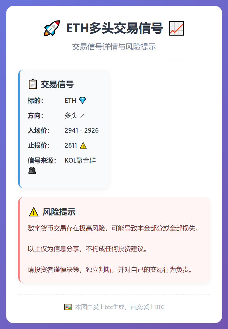 2025-12-20 00:08:06 ETH多头交易信号