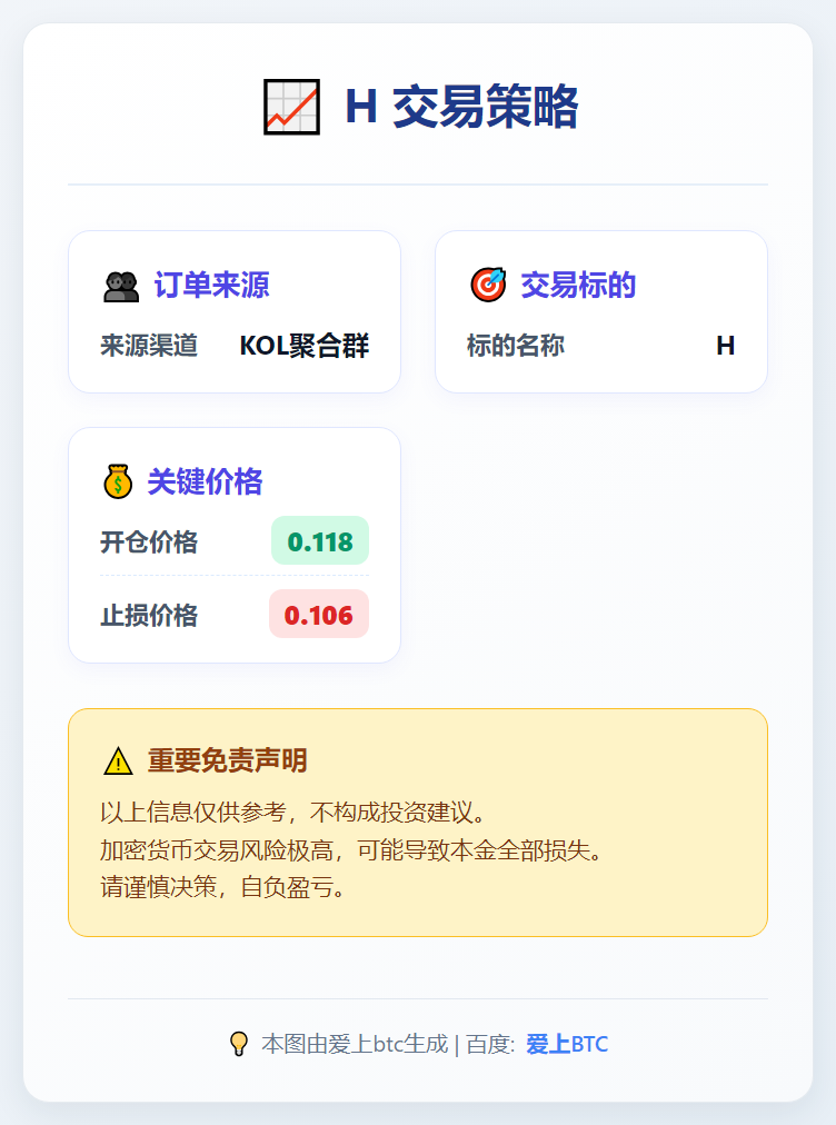 2025-12-20 16:09:48 H交易策略