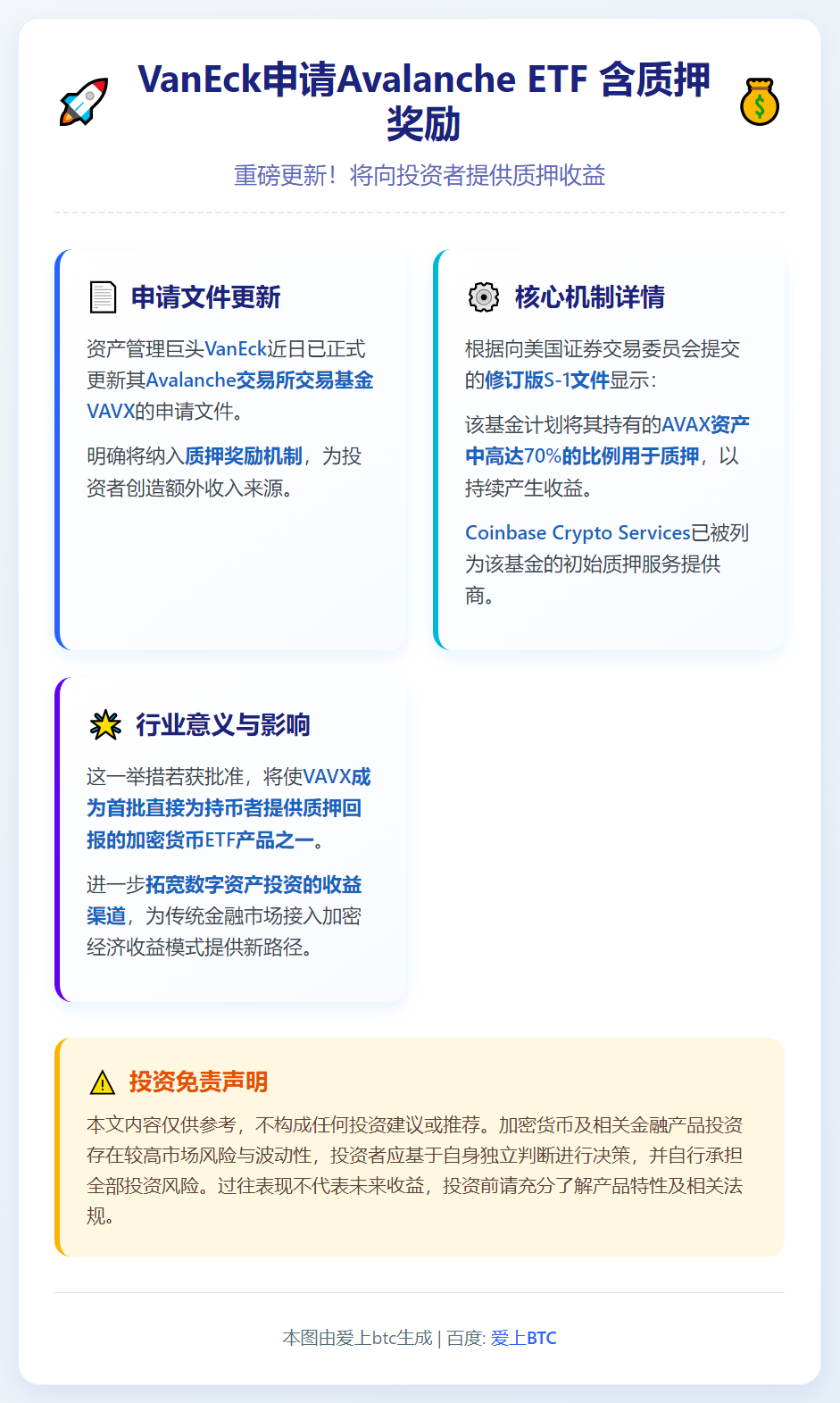 VanEck申请Avalanche ETF 含质押奖励