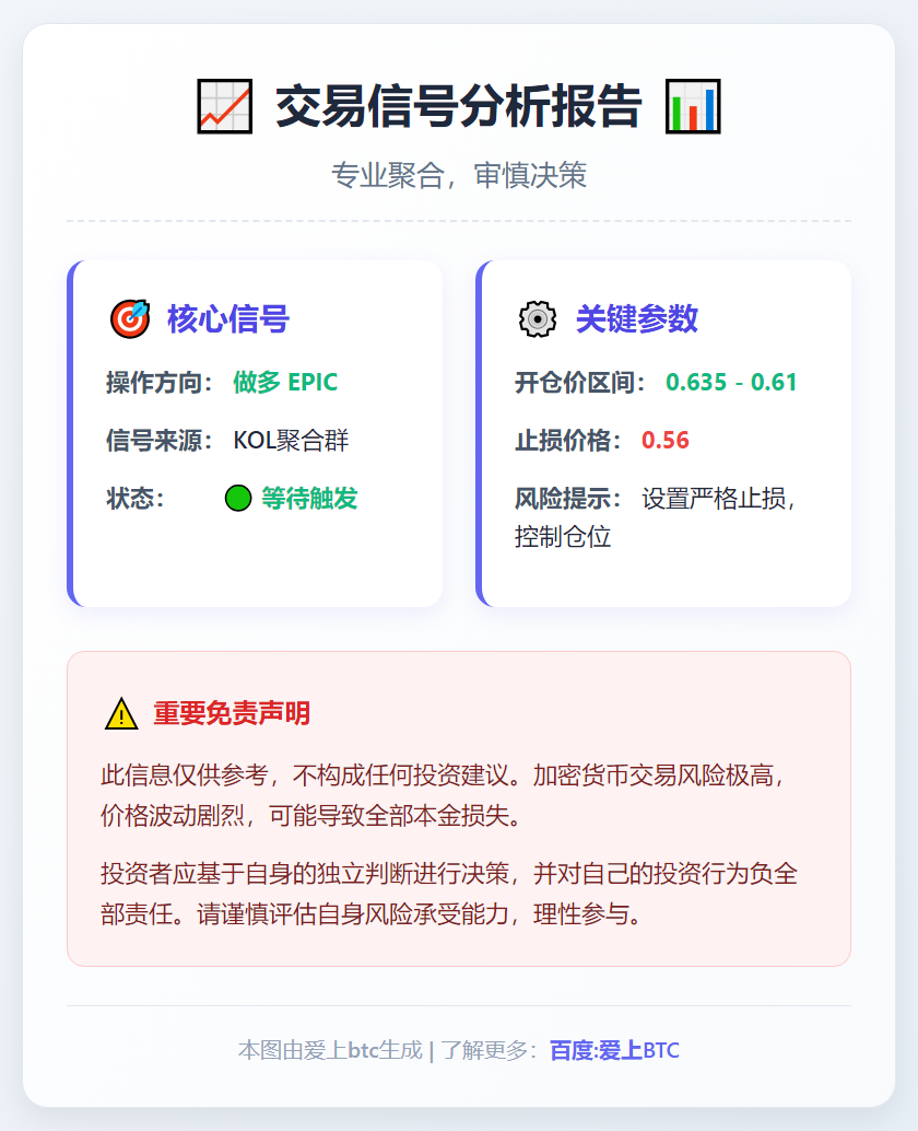 2025-12-22 23:19:23 做多 EPIC 交易信号