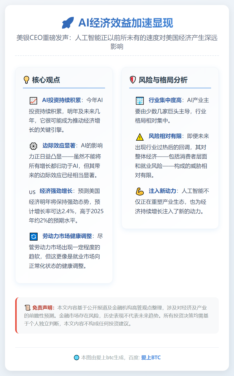 AI经济效益加速显现