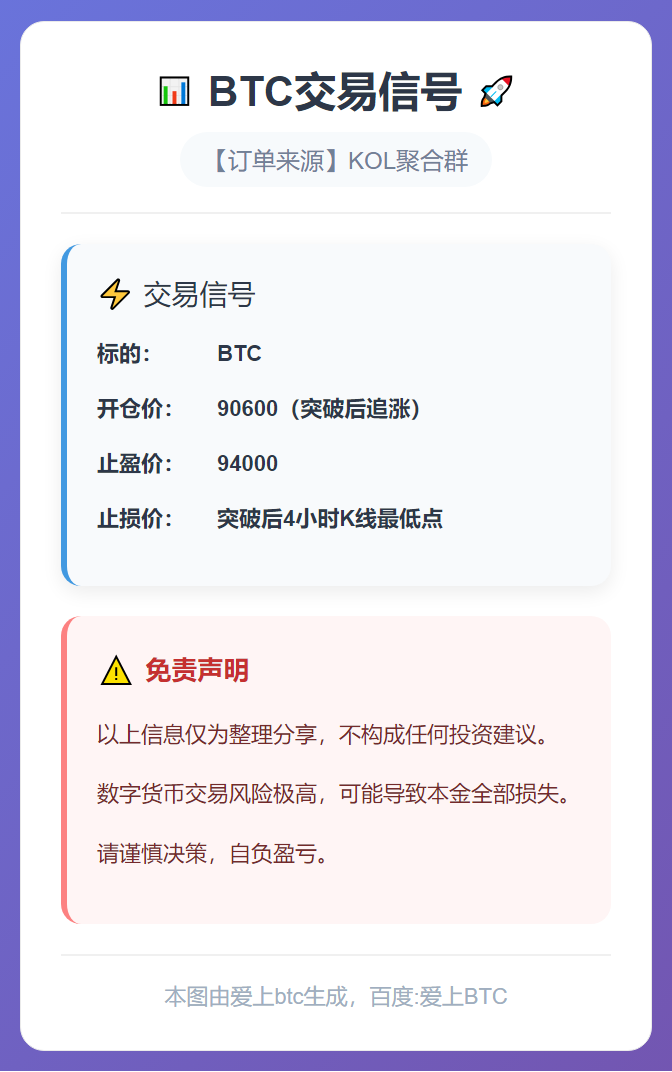 2025-12-23 12:45:42 BTC交易信号