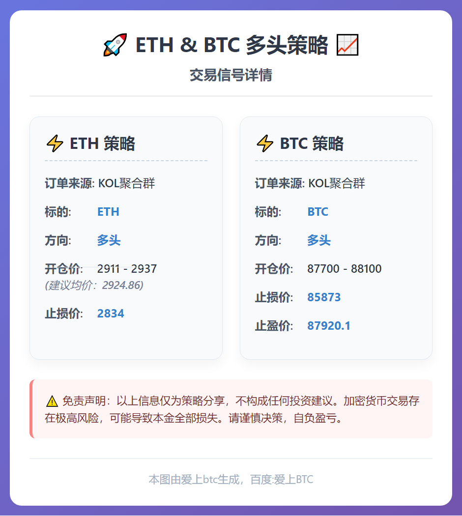 2025-12-24 00:24:04 ETH BTC 多头策略