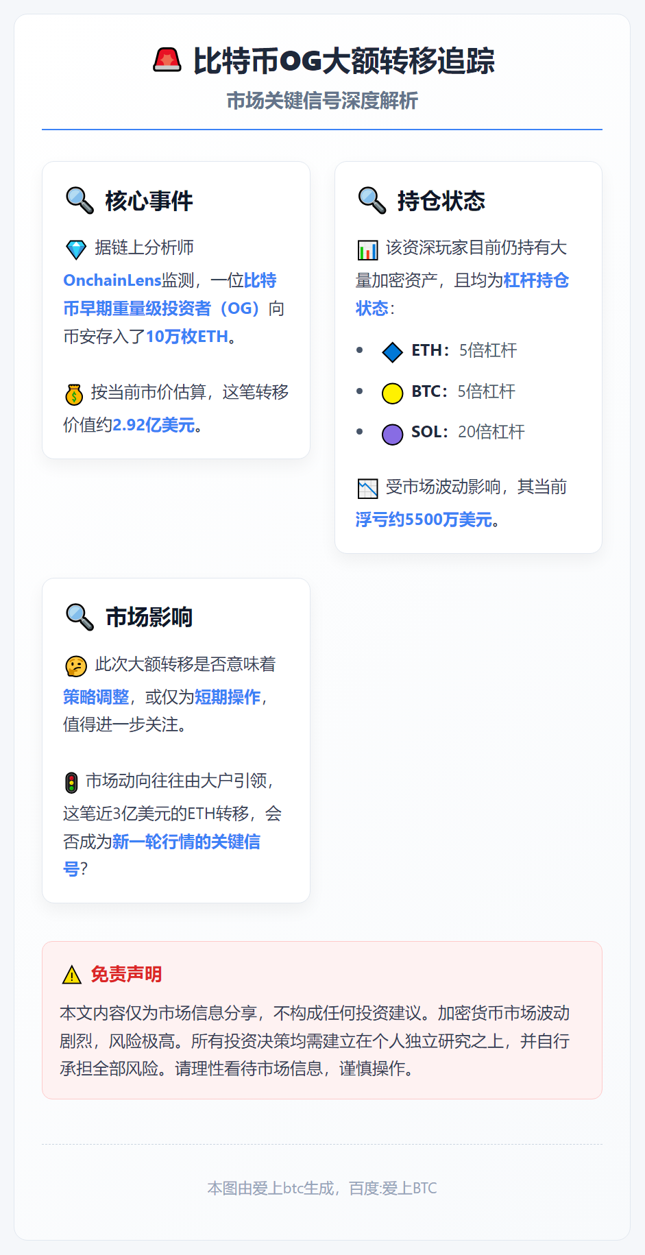 比特币OG向币安存入10万枚ETH