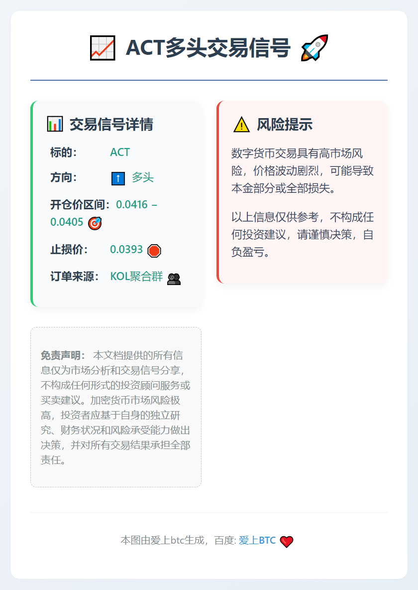 2025-12-24 20:07:07 ACT多头交易信号