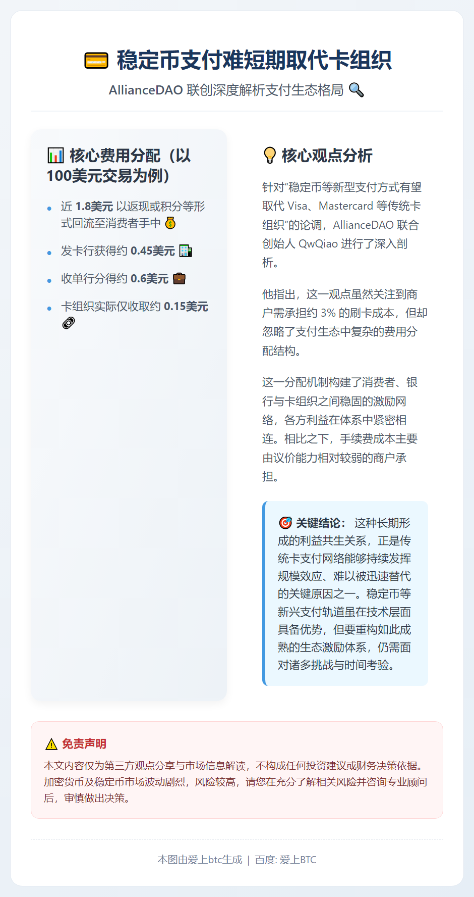 稳定币支付难短期取代卡组织
