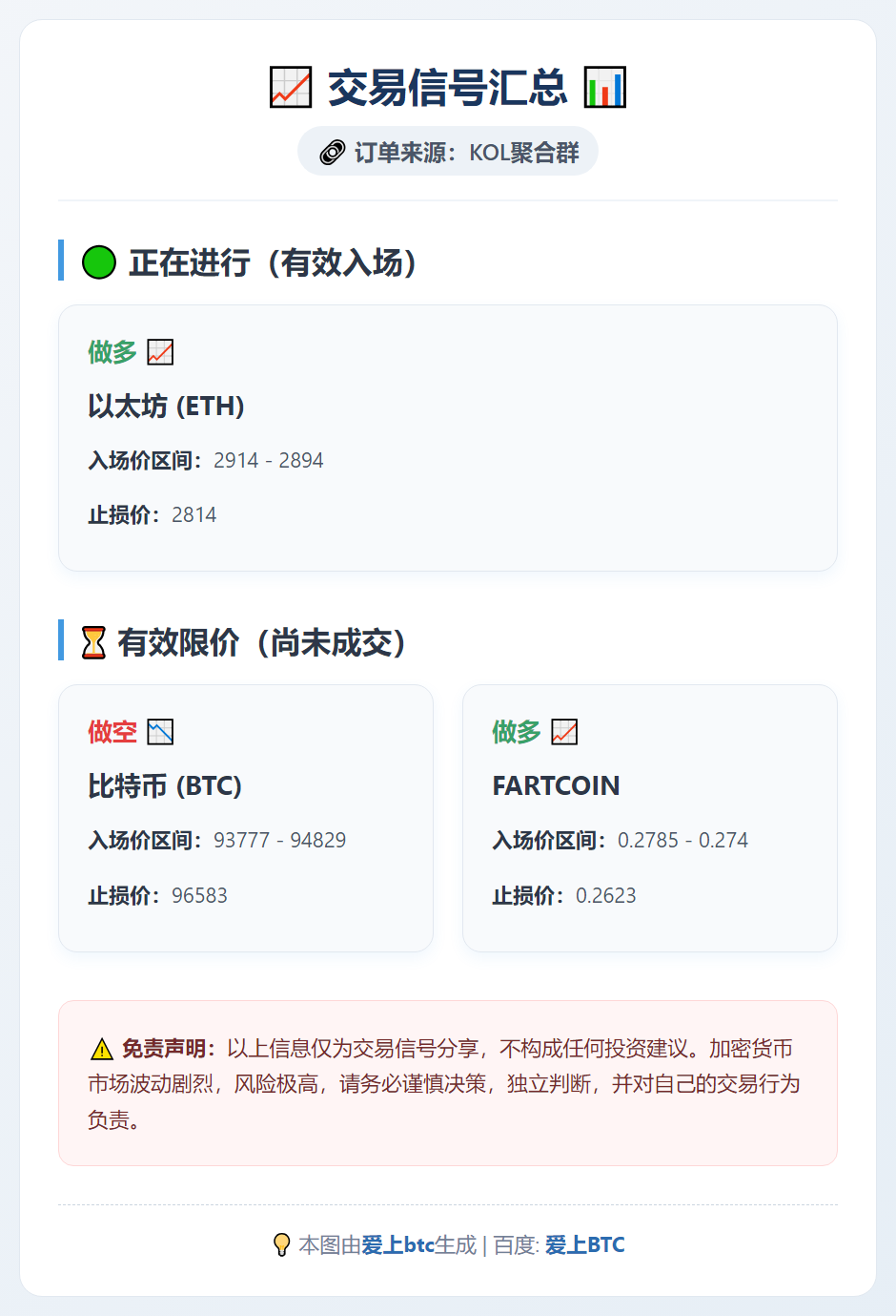 2025-12-25 23:33:15 交易信号汇总