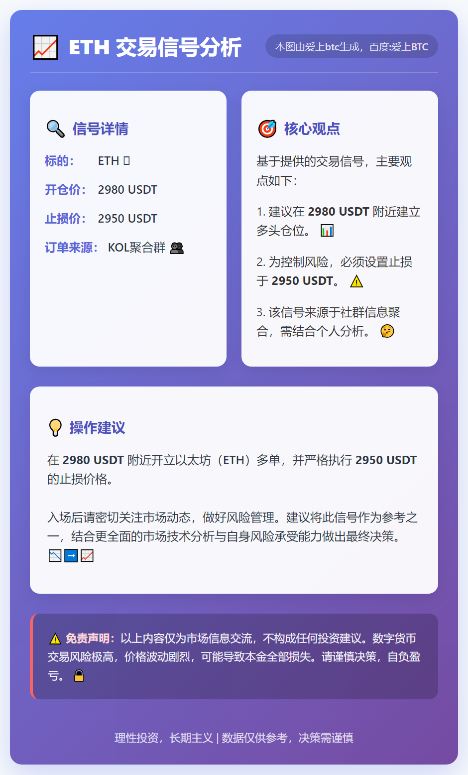 2025-12-26 21:47:03 ETH多单建议