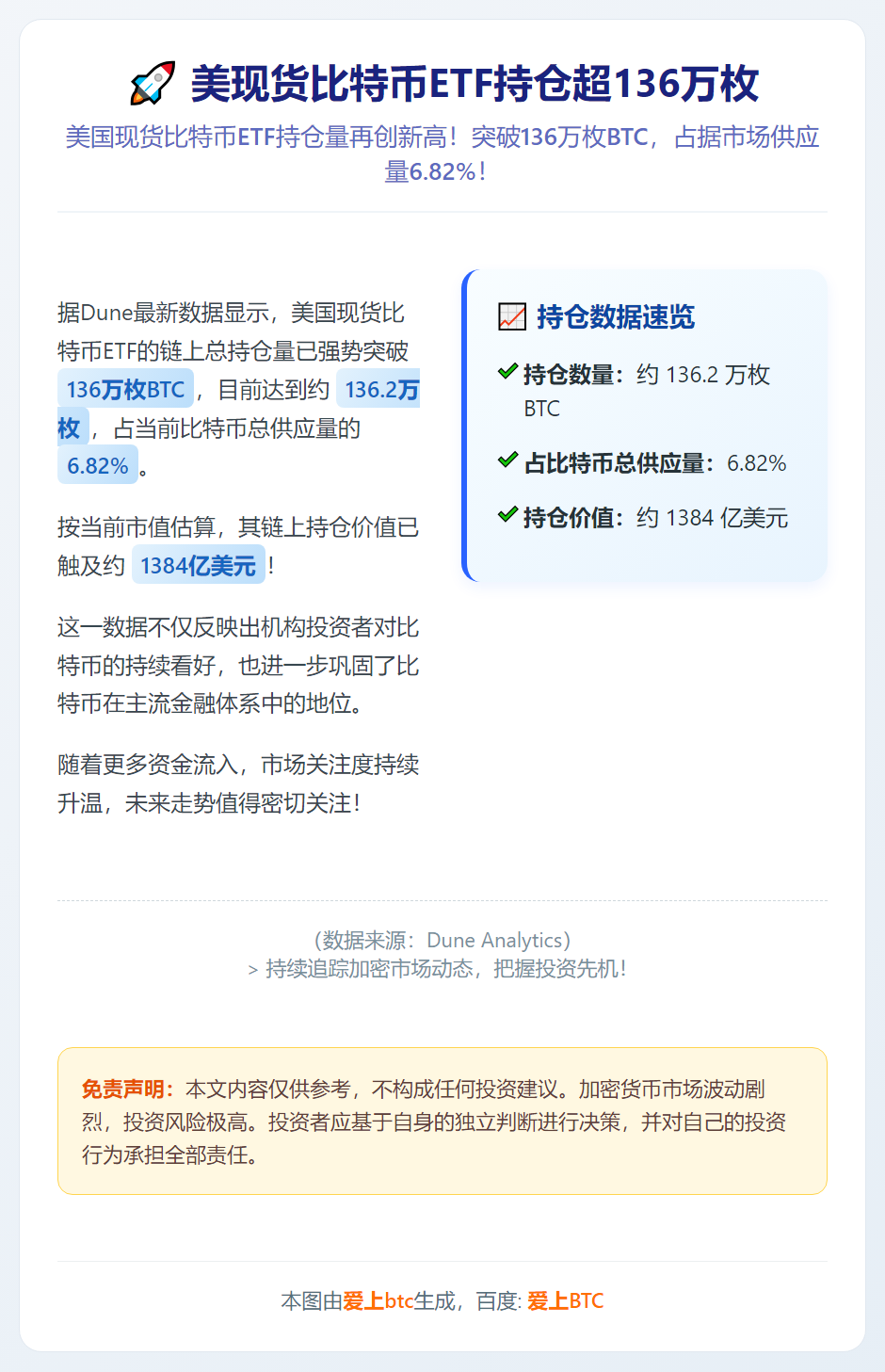 美现货比特币ETF持仓超136万枚