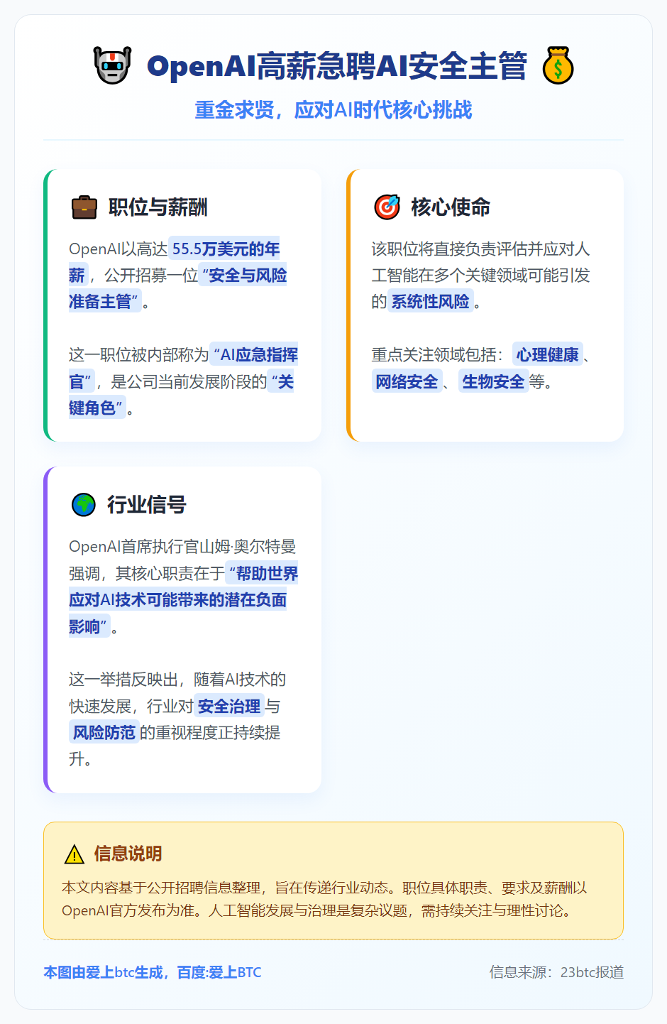 OpenAI高薪急聘AI安全主管