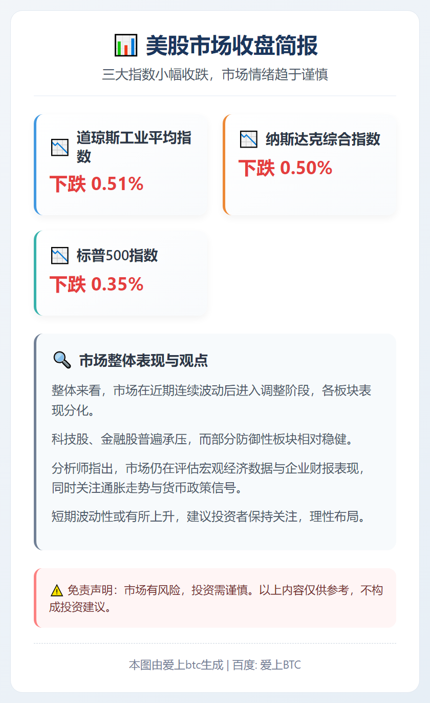 美股三大指数小幅收跌