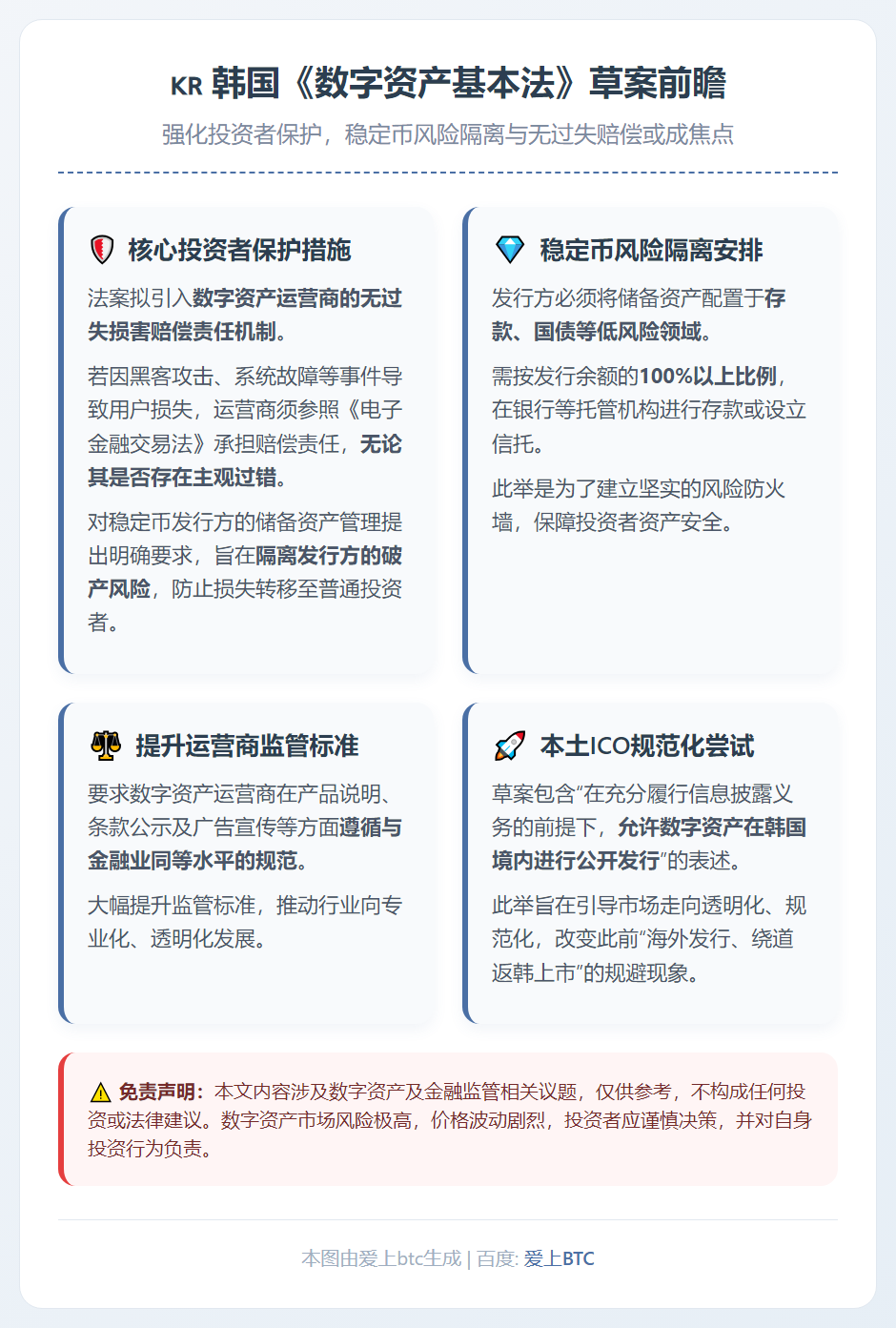 韩《数字资产法》拟增无过失赔偿条款 或明年提交