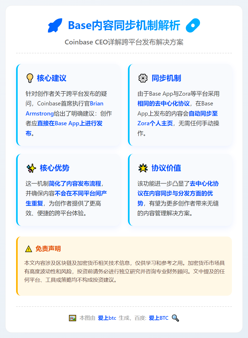 Coinbase CEO：Base内容自动同步Zora等平台