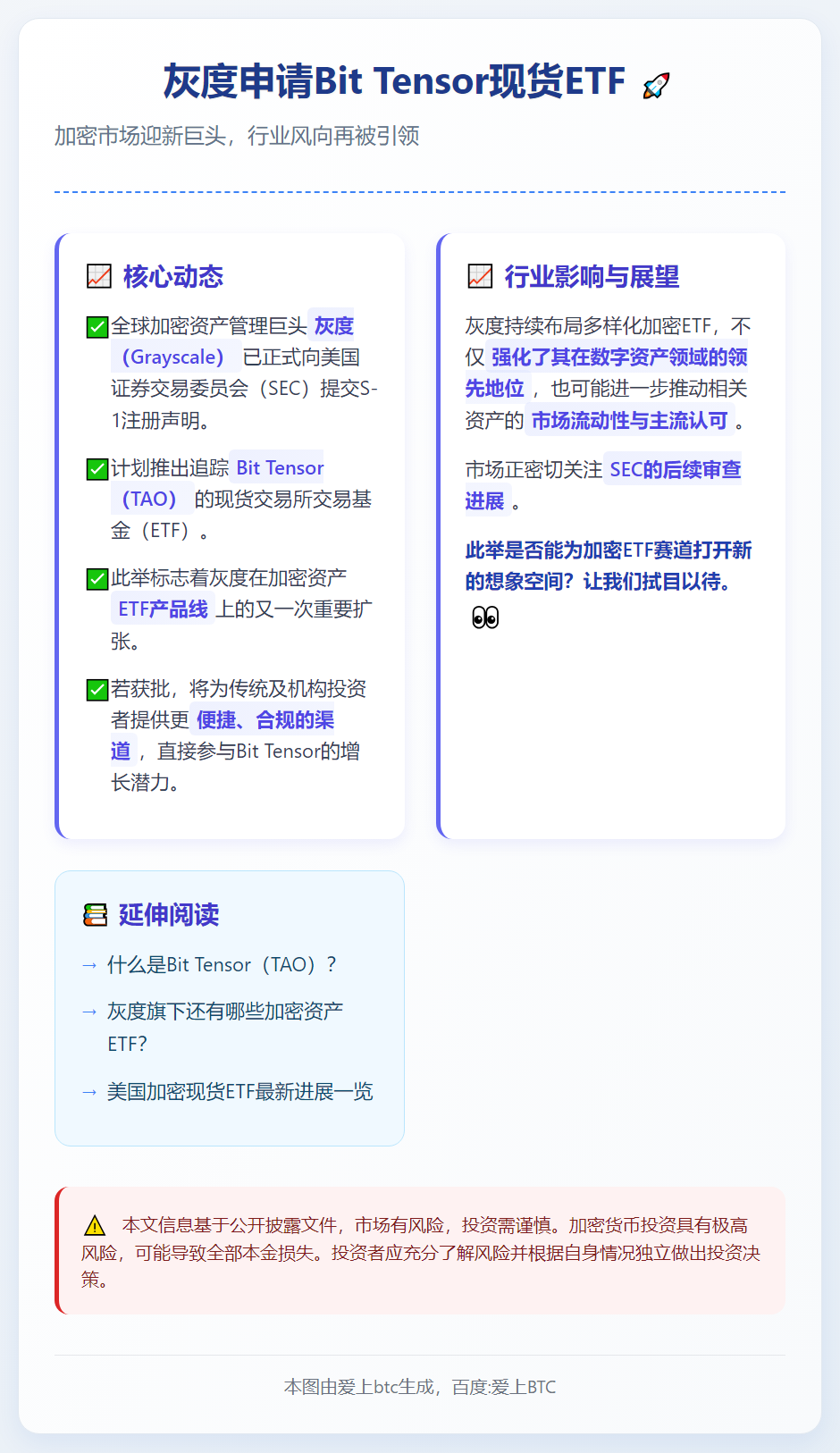 灰度申请Bit Tensor现货ETF