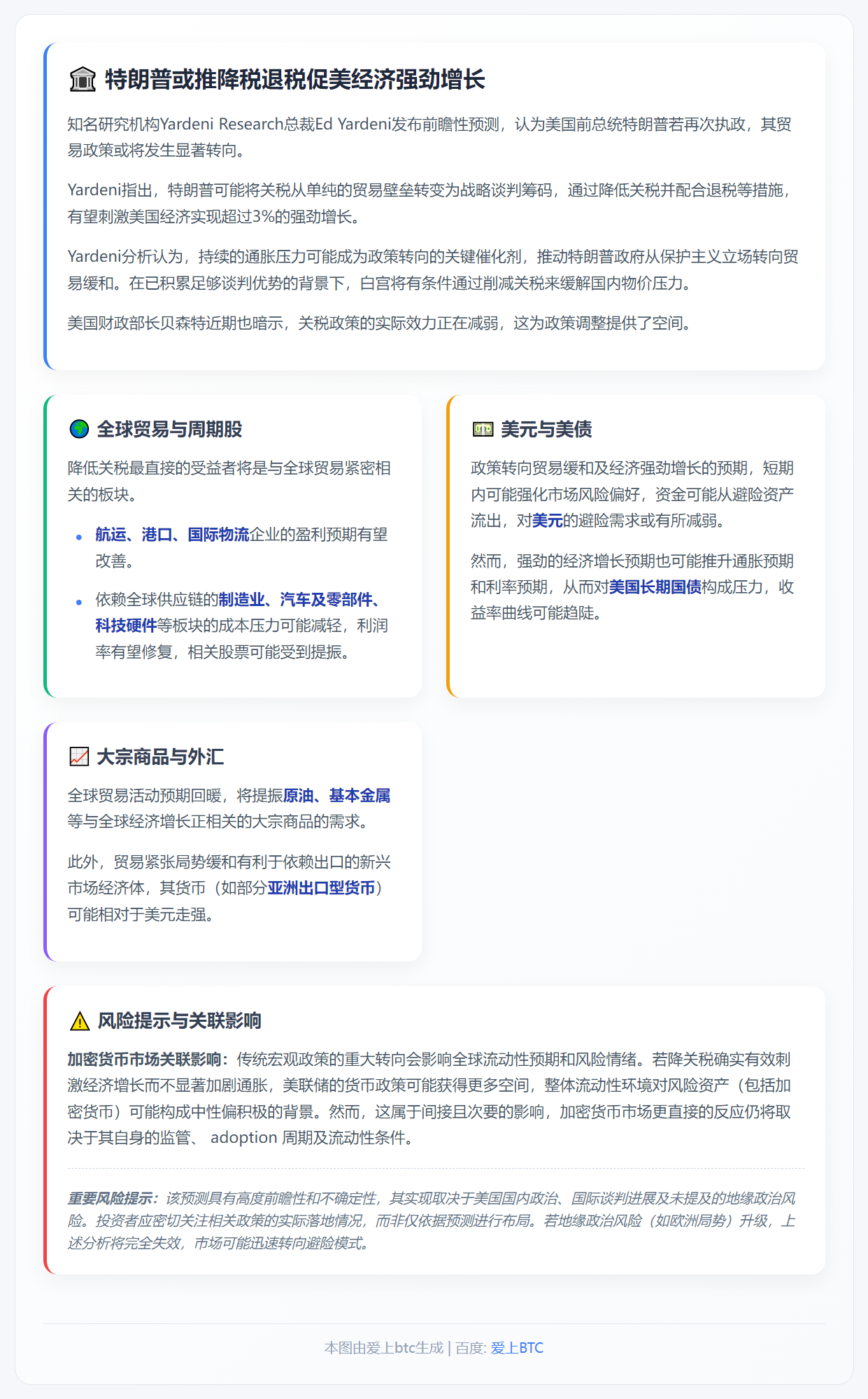 特朗普或推降税退税促美经济强劲增长