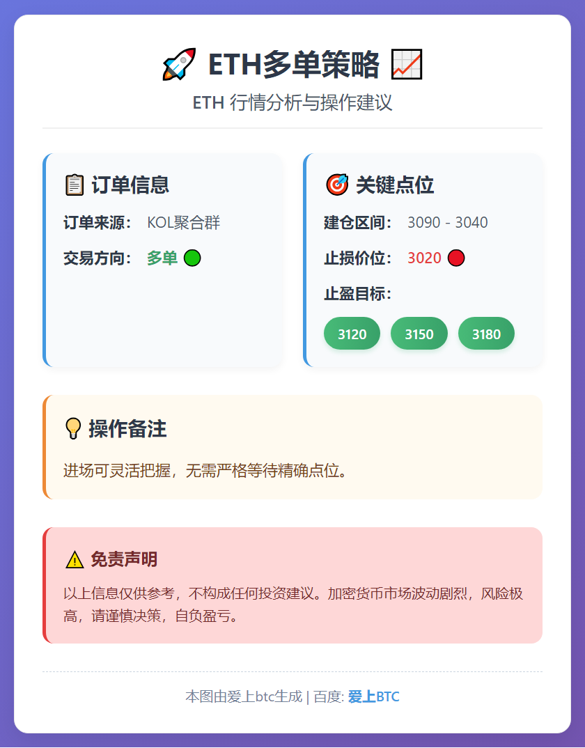 2026-01-03 22:34:06 ETH多单策略