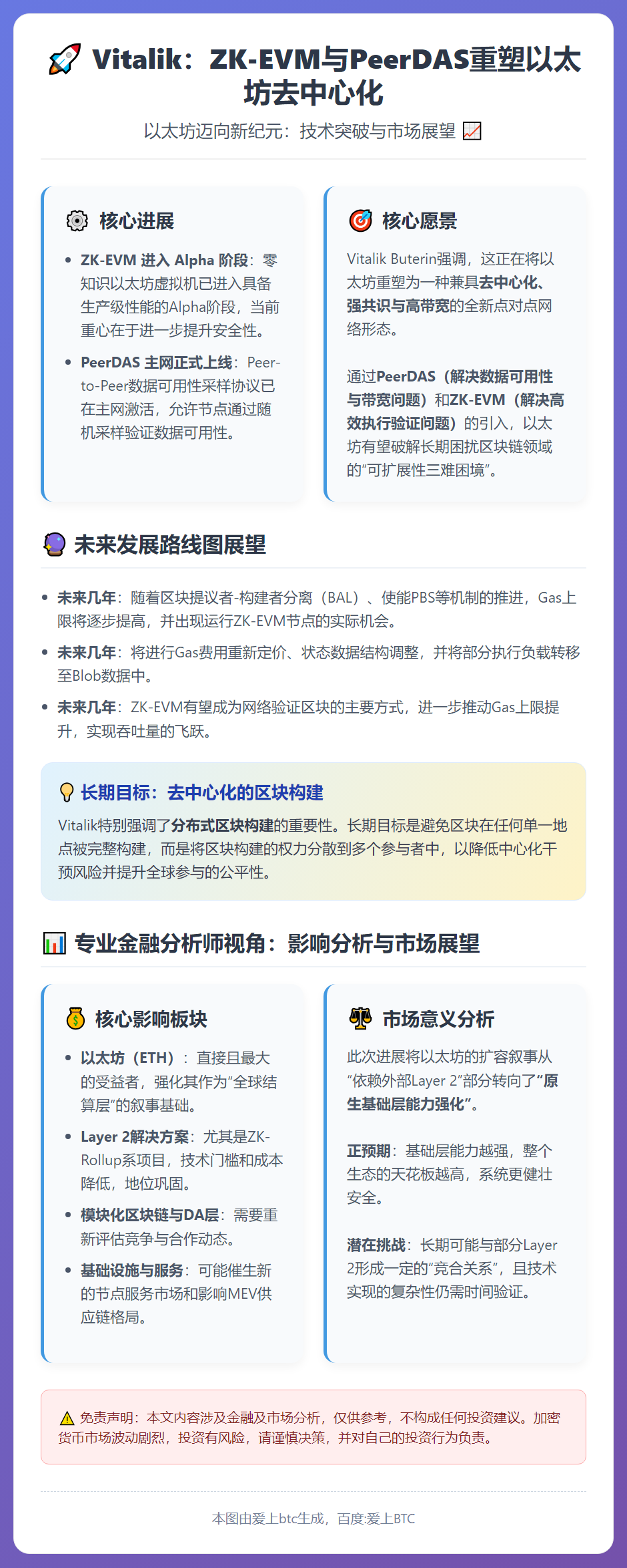 Vitalik：ZK-EVM与PeerDAS重塑以太坊去中心