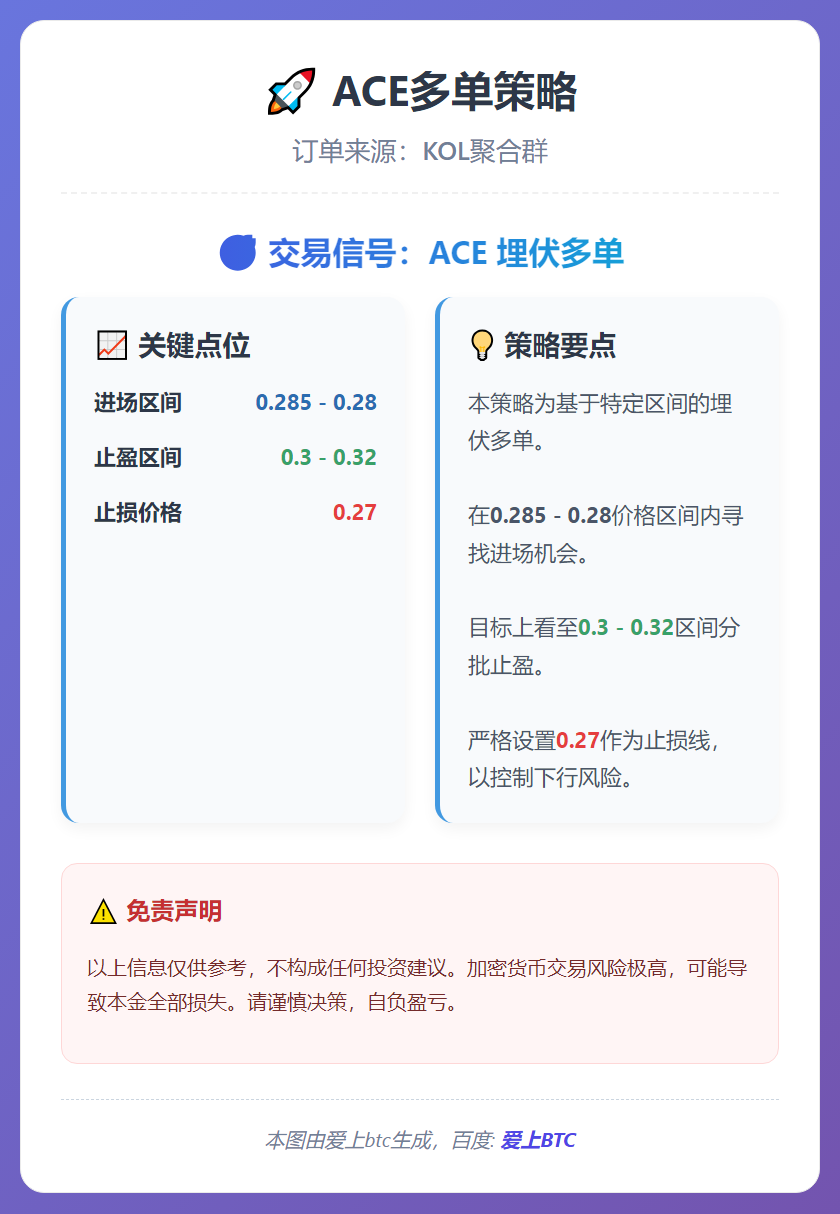 2026-01-04 14:37:57 ACE多单策略