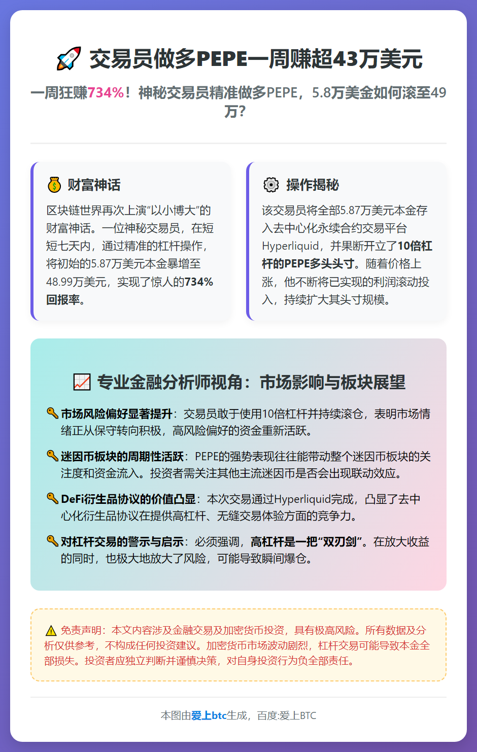 交易员做多PEPE一周赚超43万美元