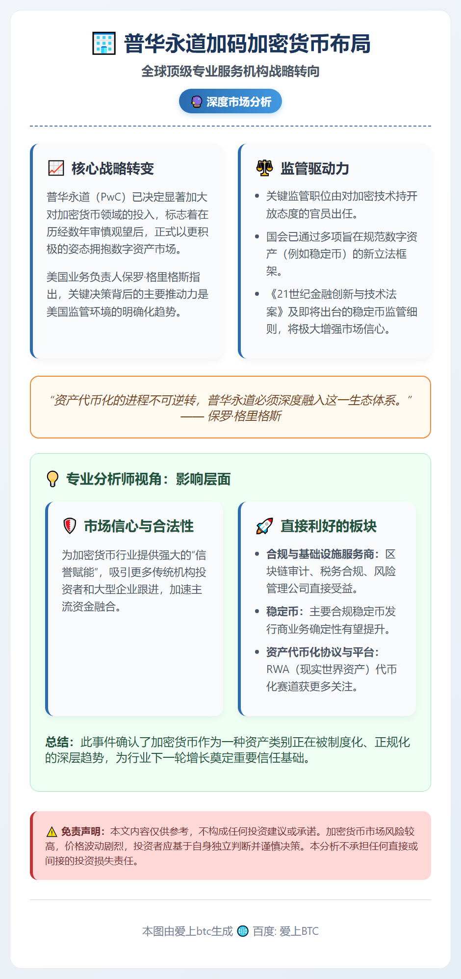 普华永道加码加密货币布局