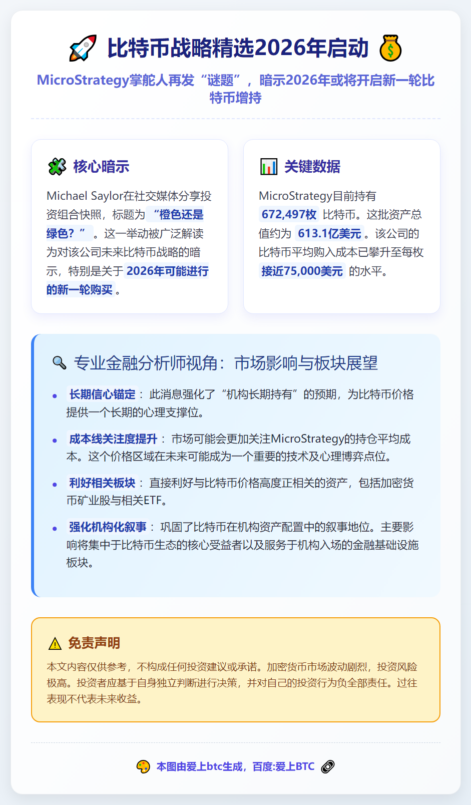 比特币战略精选2026年启动