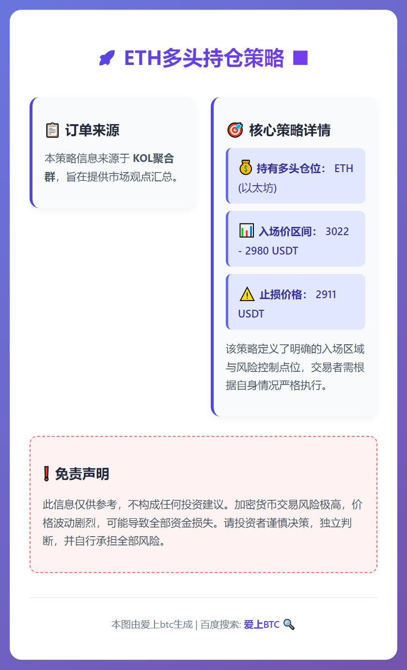 2026-01-05 21:51:24 ETH多头持仓策略