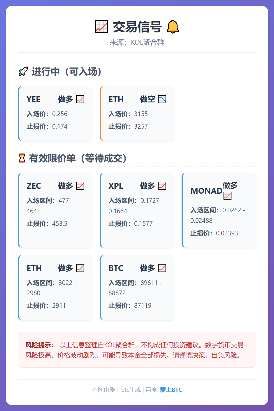 2026-01-05 22:11:54 交易信号