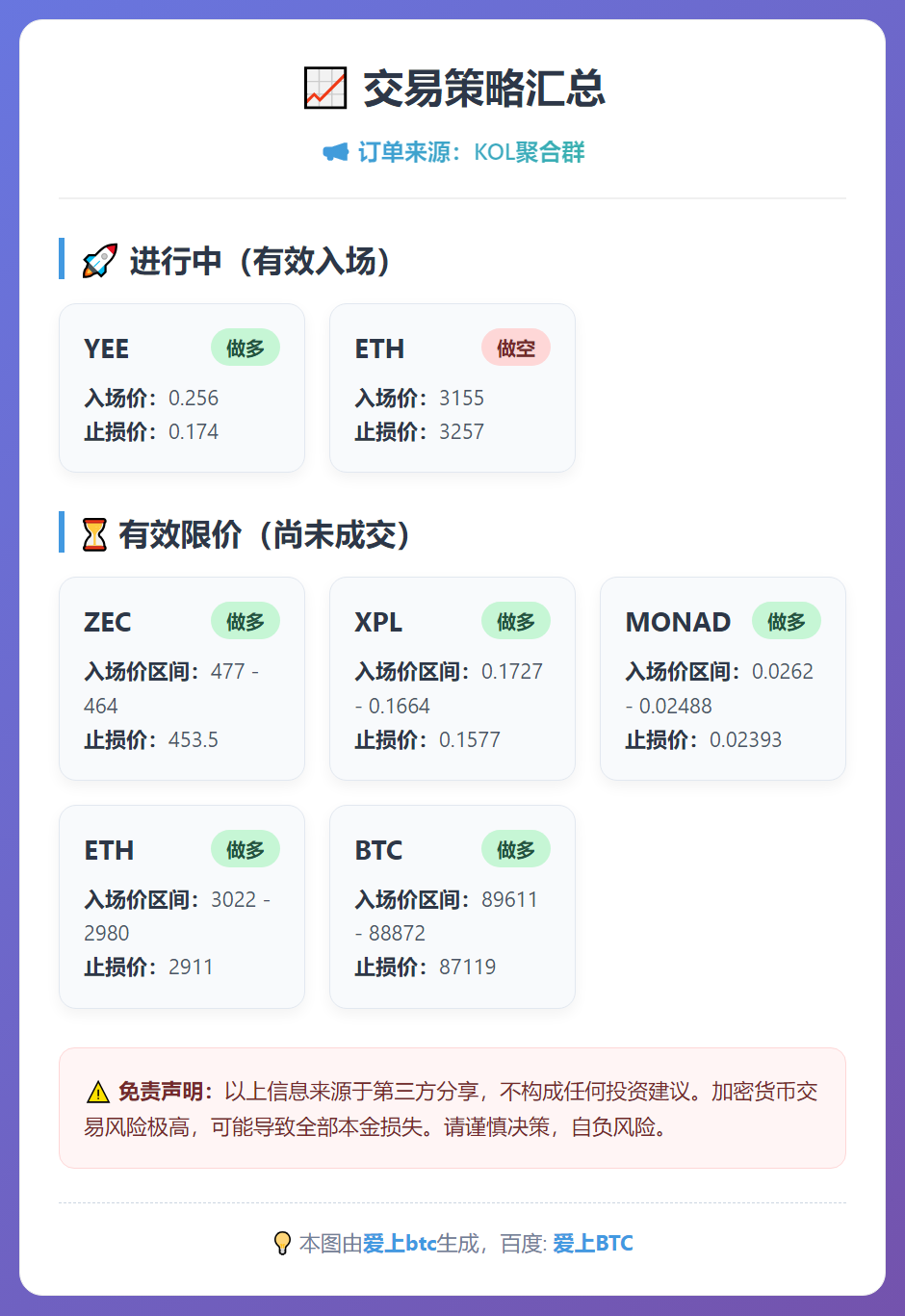 2026-01-05 22:12:17 交易策略汇总