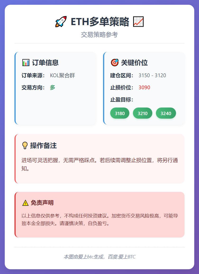 2026-01-05 23:45:46 ETH多单策略