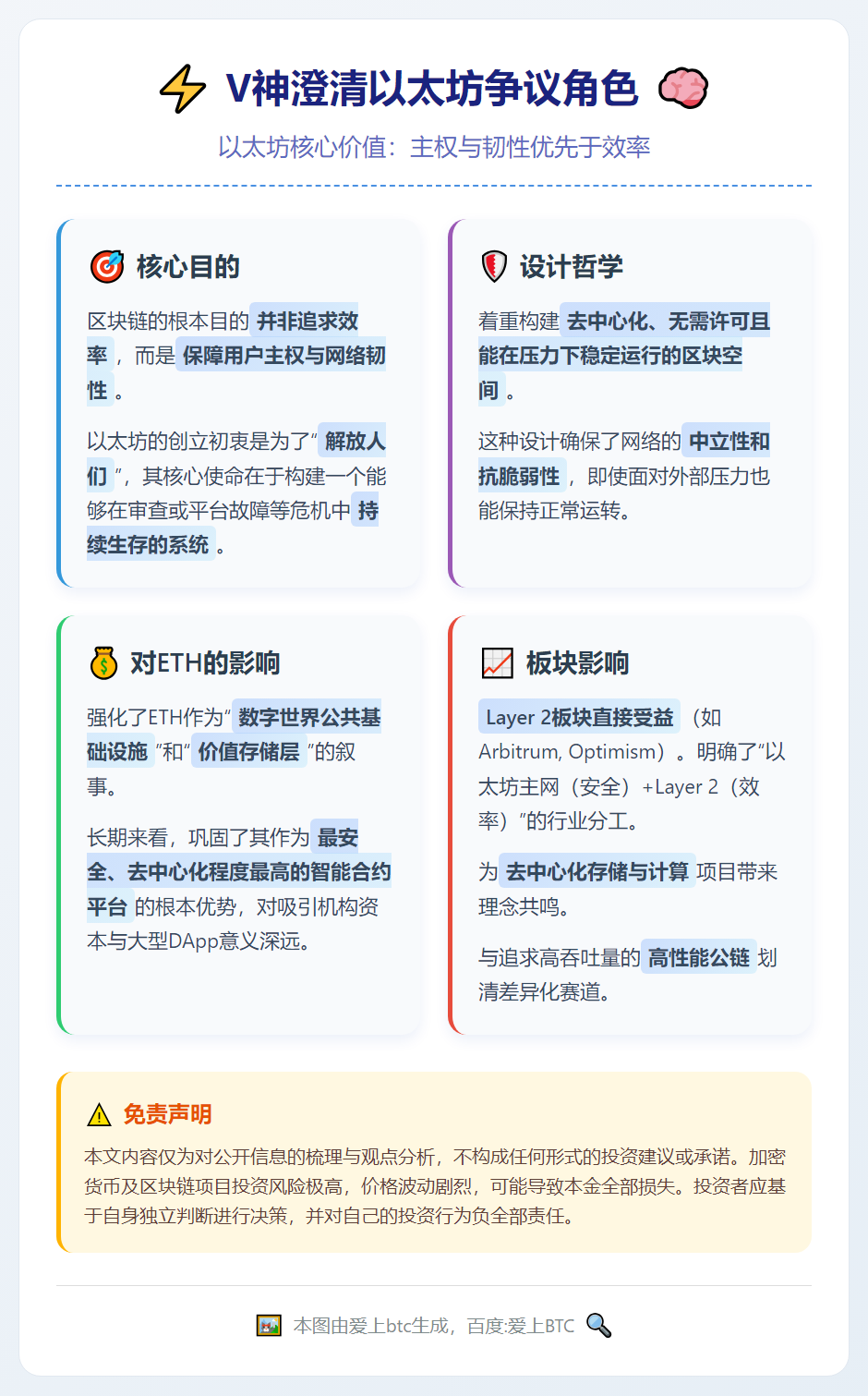 V神澄清以太坊争议角色