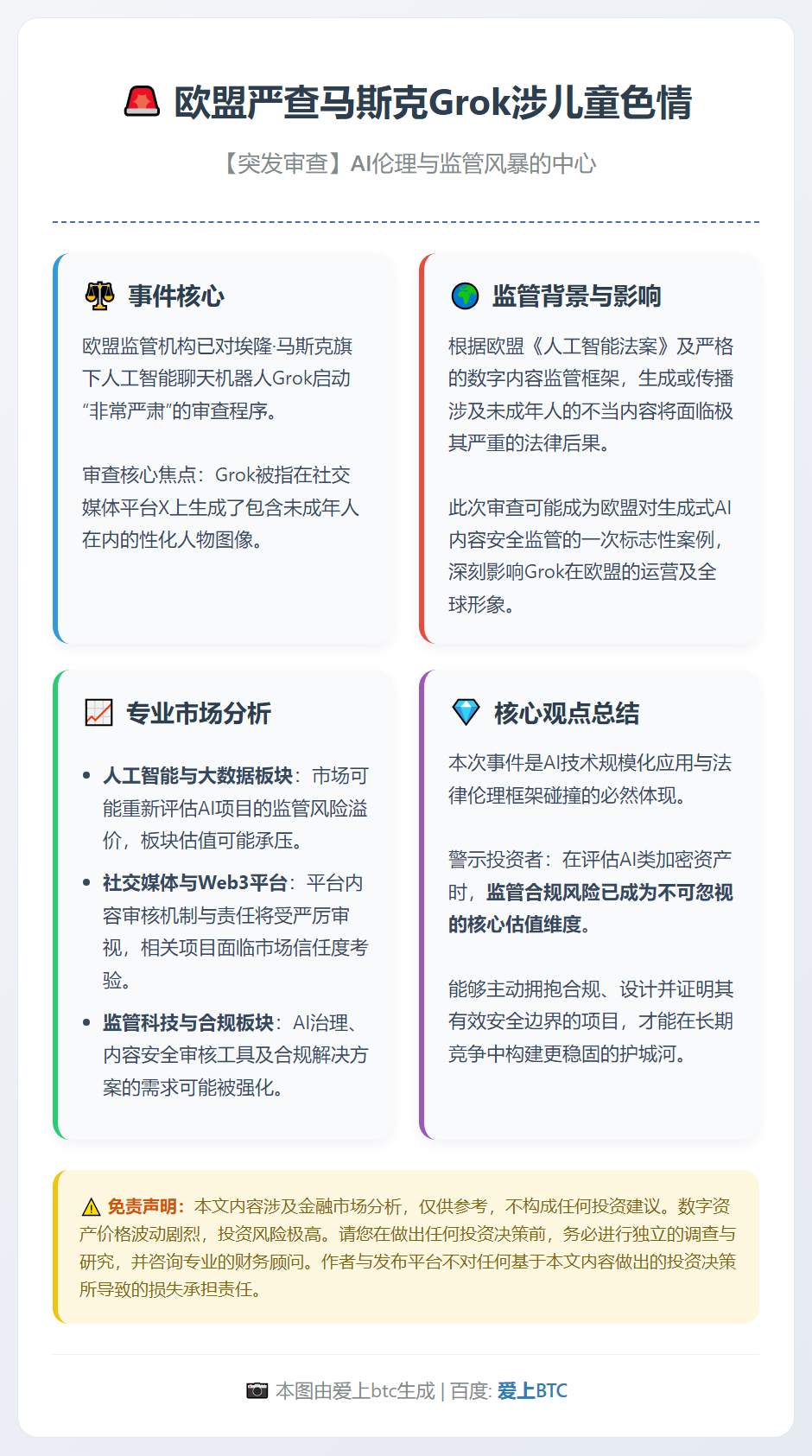 欧盟严查马斯克Grok涉儿童色情