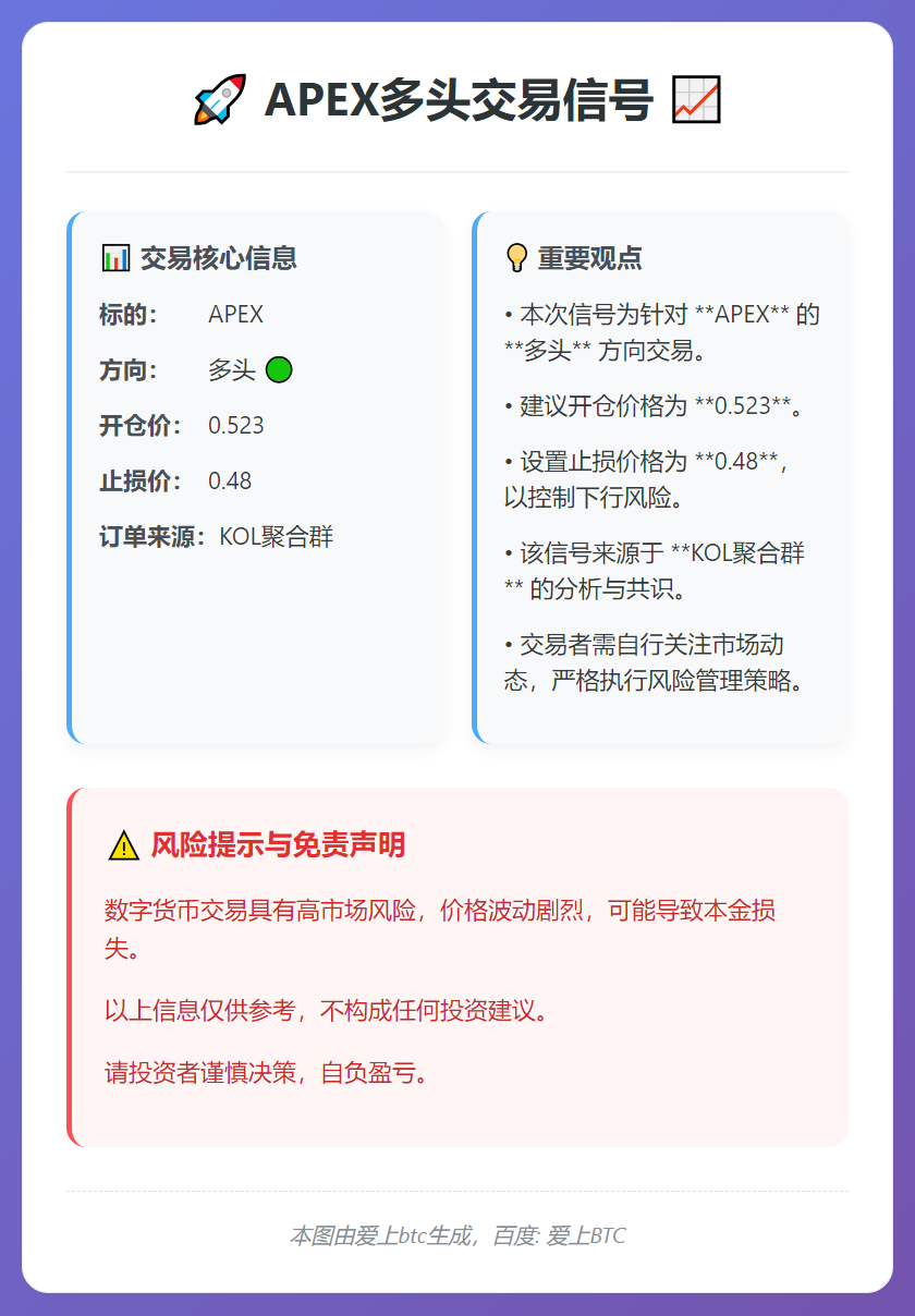 2026-01-06 02:10:41 APEX多头交易信号