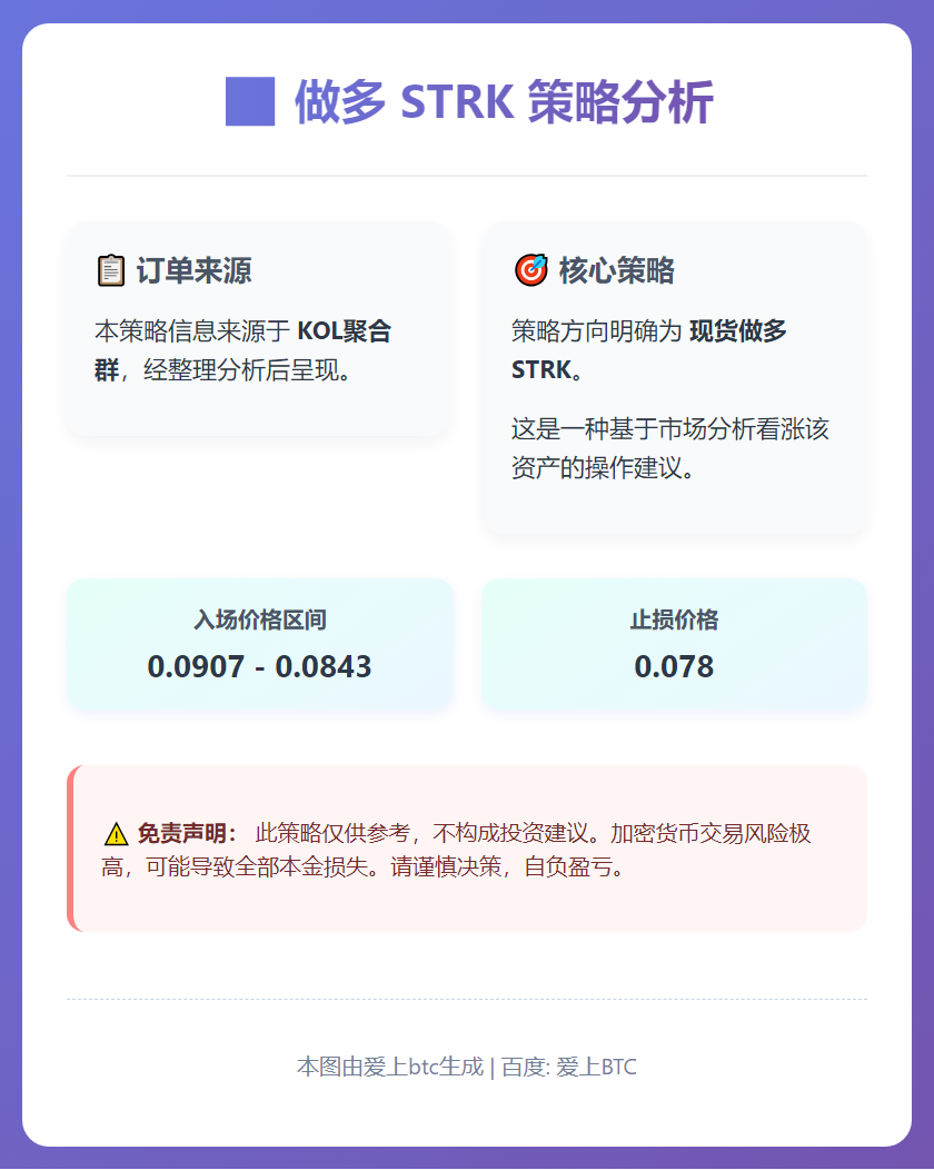2026-01-06 02:51:45 做多 STRK 策略