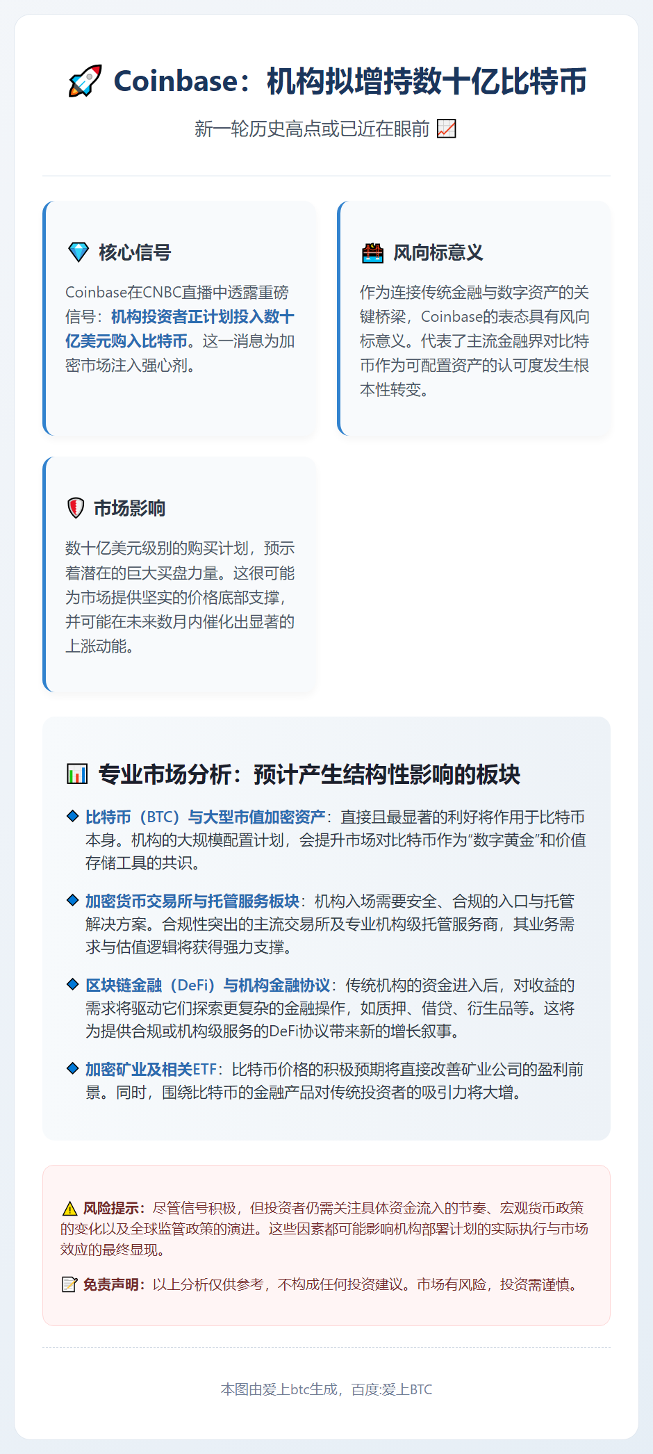 Coinbase：机构拟增持数十亿比特币