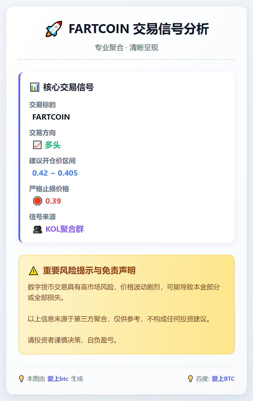 2026-01-07 00:38:39 FARTCOIN多头交易信号