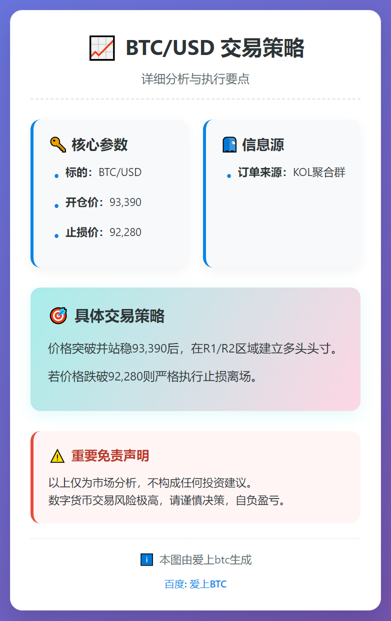 2026-01-07 01:08:44 BTC/USD交易策略