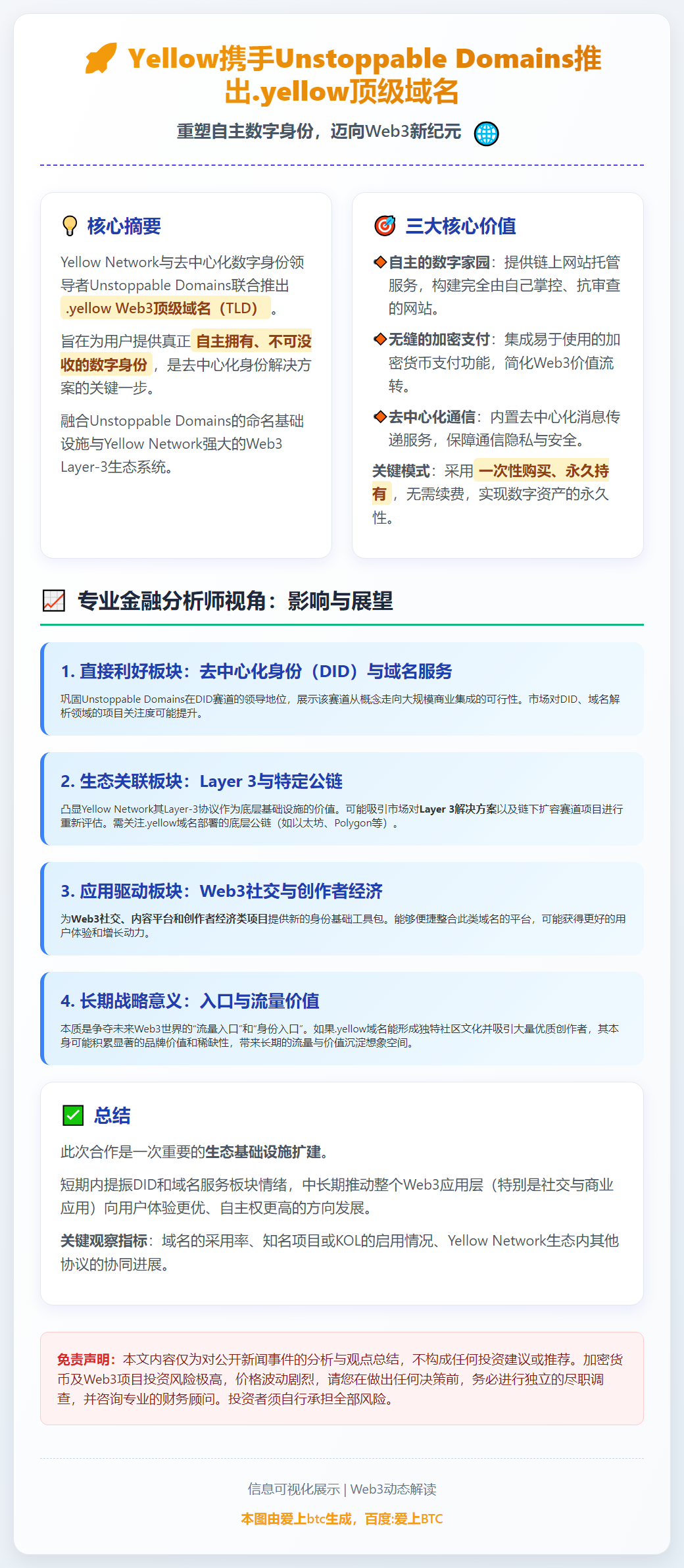 Yellow与Unstoppable Domains推出We