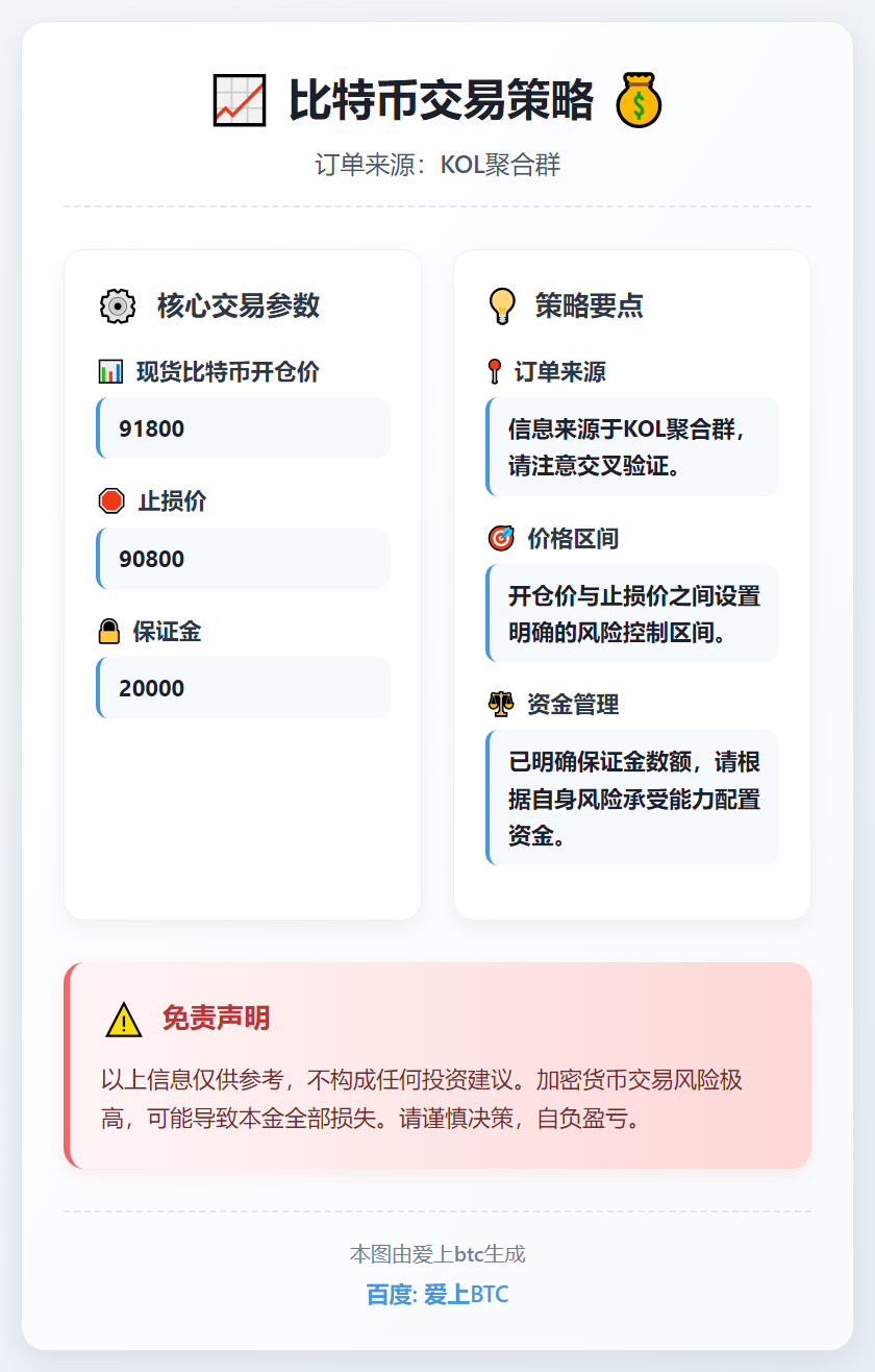 2026-01-07 01:53:59 比特币交易策略