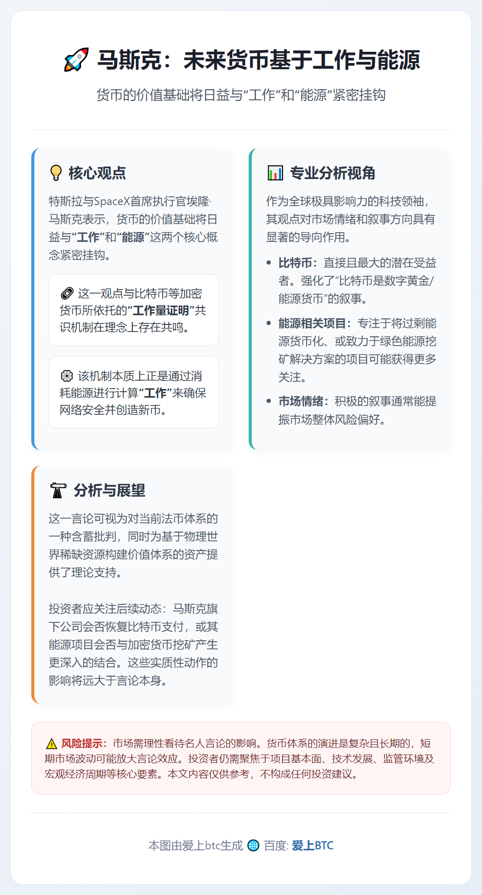 马斯克：未来货币基于工作与能源