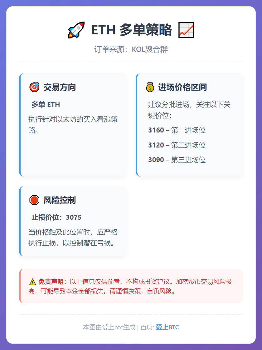2026-01-07 18:13:38 ETH多单策略