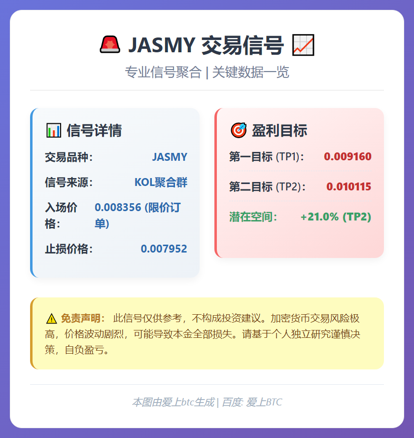 2026-01-07 23:31:49 JASMY交易信号