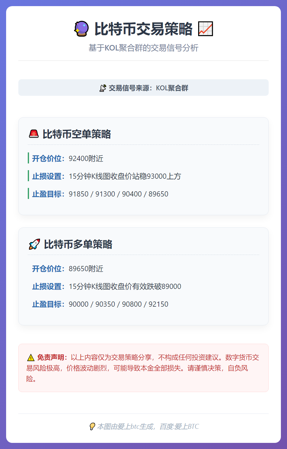 2026-01-08 09:27:45 比特币交易策略