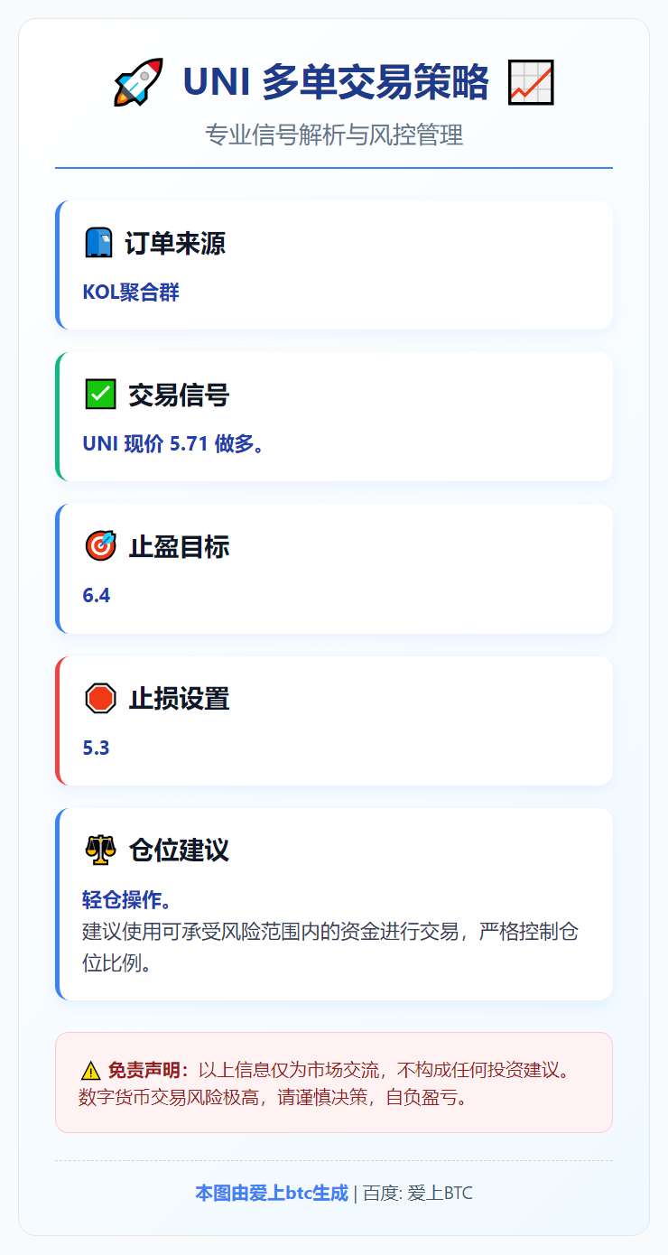 2026-01-08 13:48:31 UNI多单策略