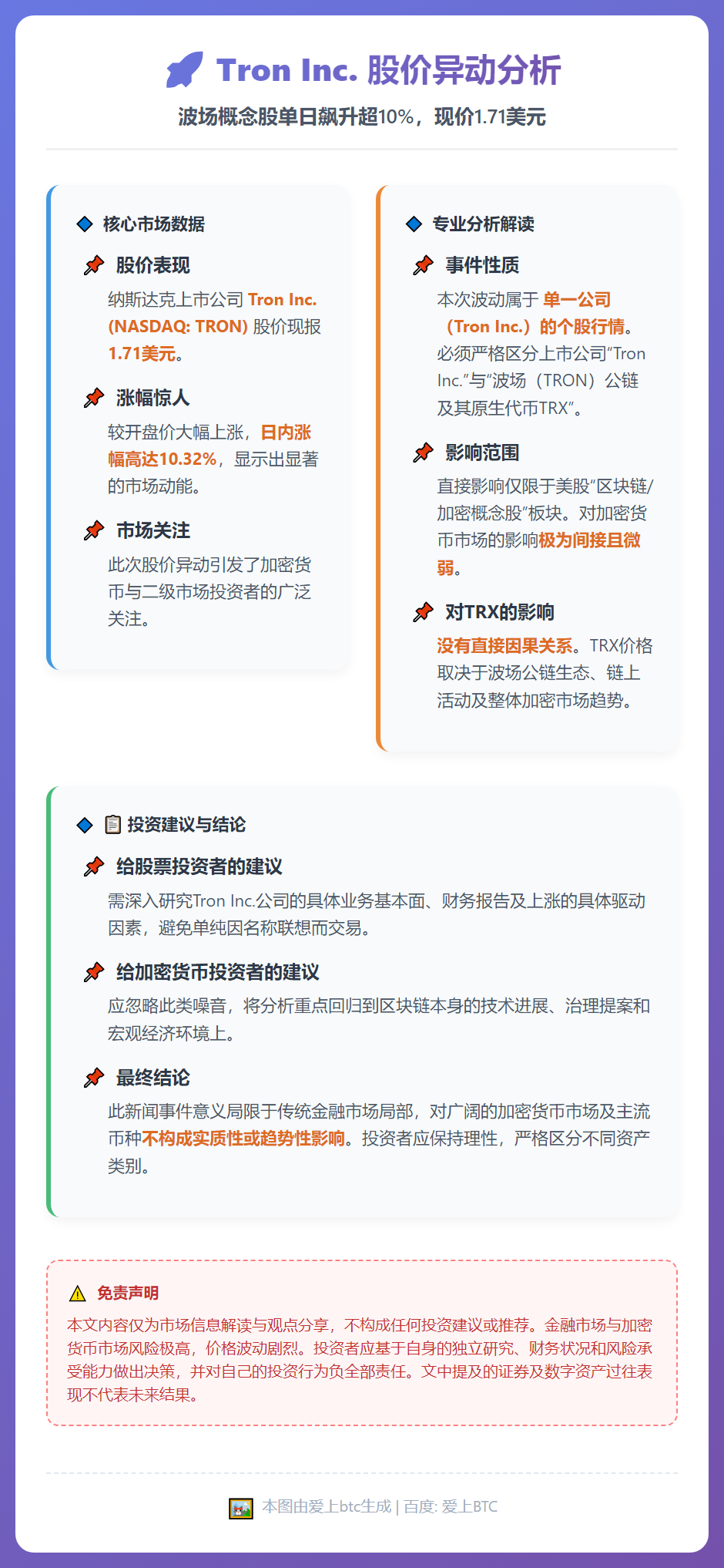 Tron大涨超10%，现价1.71美元