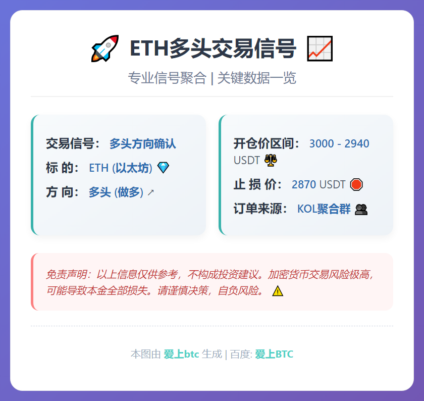 2026-01-09 08:29:21 ETH多头交易信号