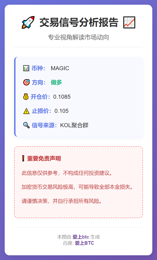2026-01-09 16:30:22 做多MAGIC交易信号
