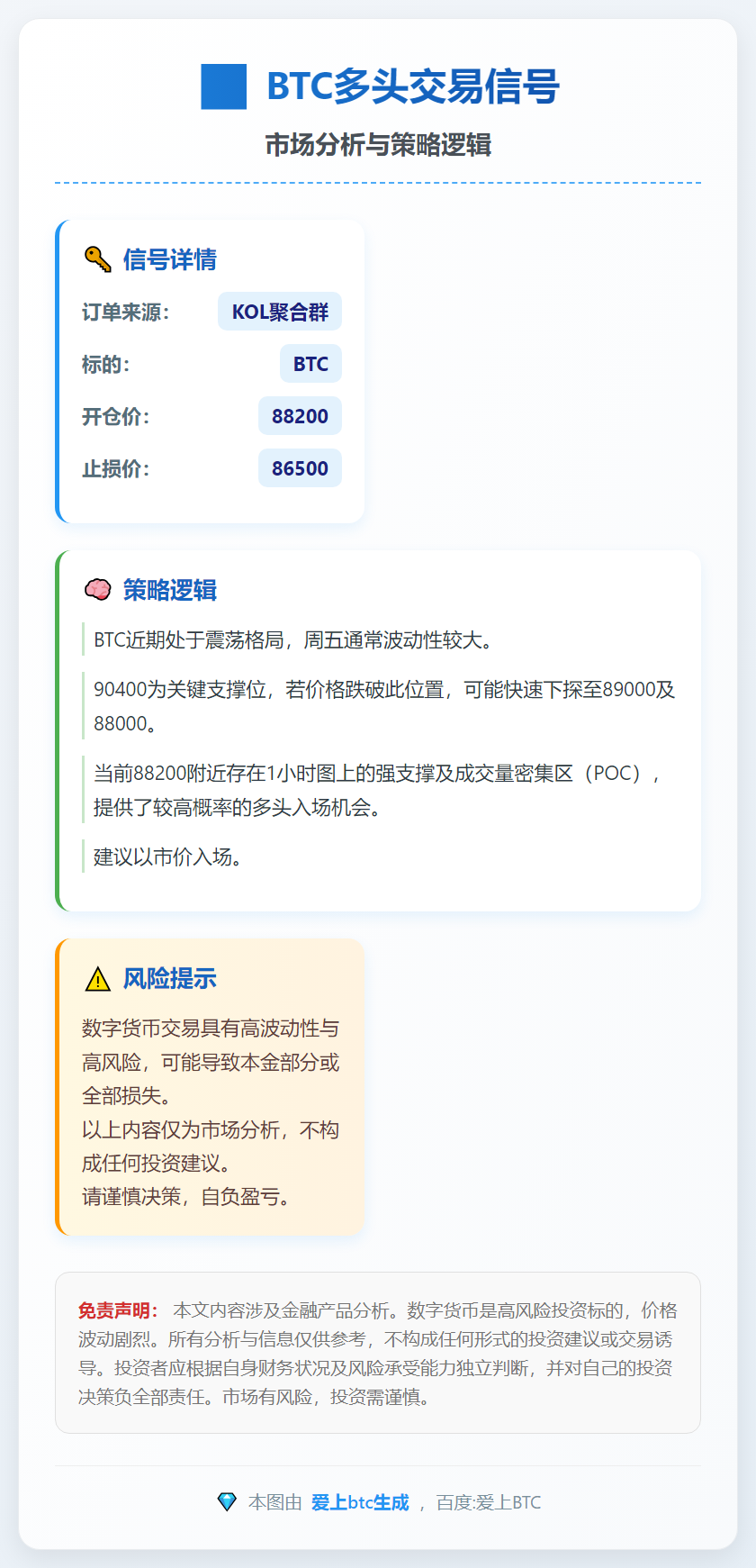 2026-01-09 17:11:05 BTC多头交易信号
