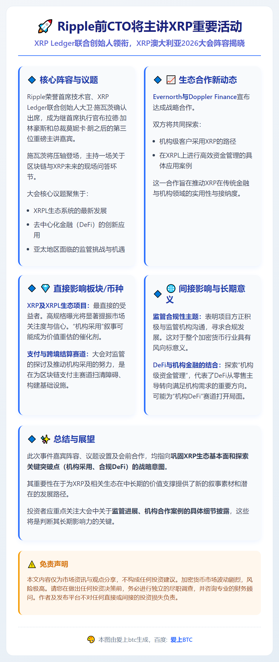 Ripple前CTO将主讲XRP重要活动