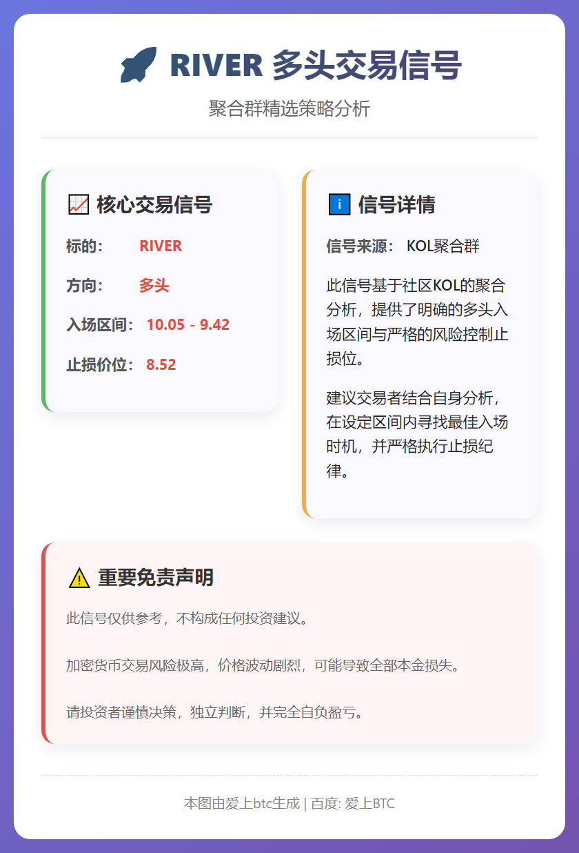 2026-01-10 00:16:53 RIVER多头交易信号